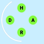 Guess Words Fast
